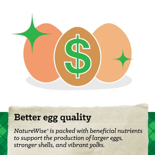 NatureWise® 20% Protein Feather Fixer Pellet Poultry Feed